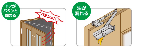 ドアクローザー 交換 玄関 勝手口 ｄｉｙで簡単に取り付け可能 ｄｉｙを楽しもう