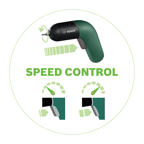 IXO6-speed-control