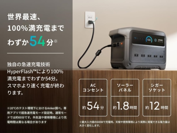 Anker Solix C1000 Gen 2 Portable Power Station_画像041_s