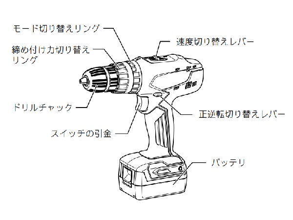 マキタ M850DSX-144V-震動ドライバドリル-diy-パーツ紹介